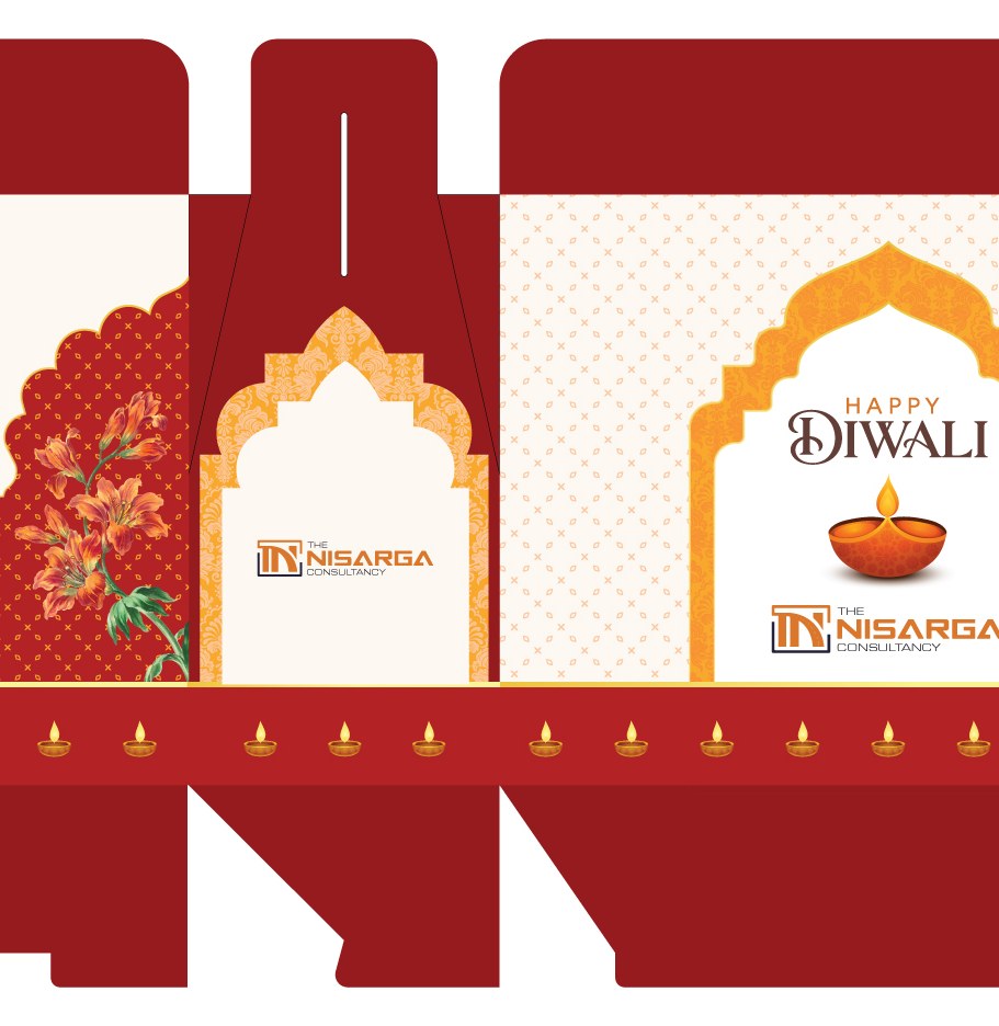 Gift Hampers example